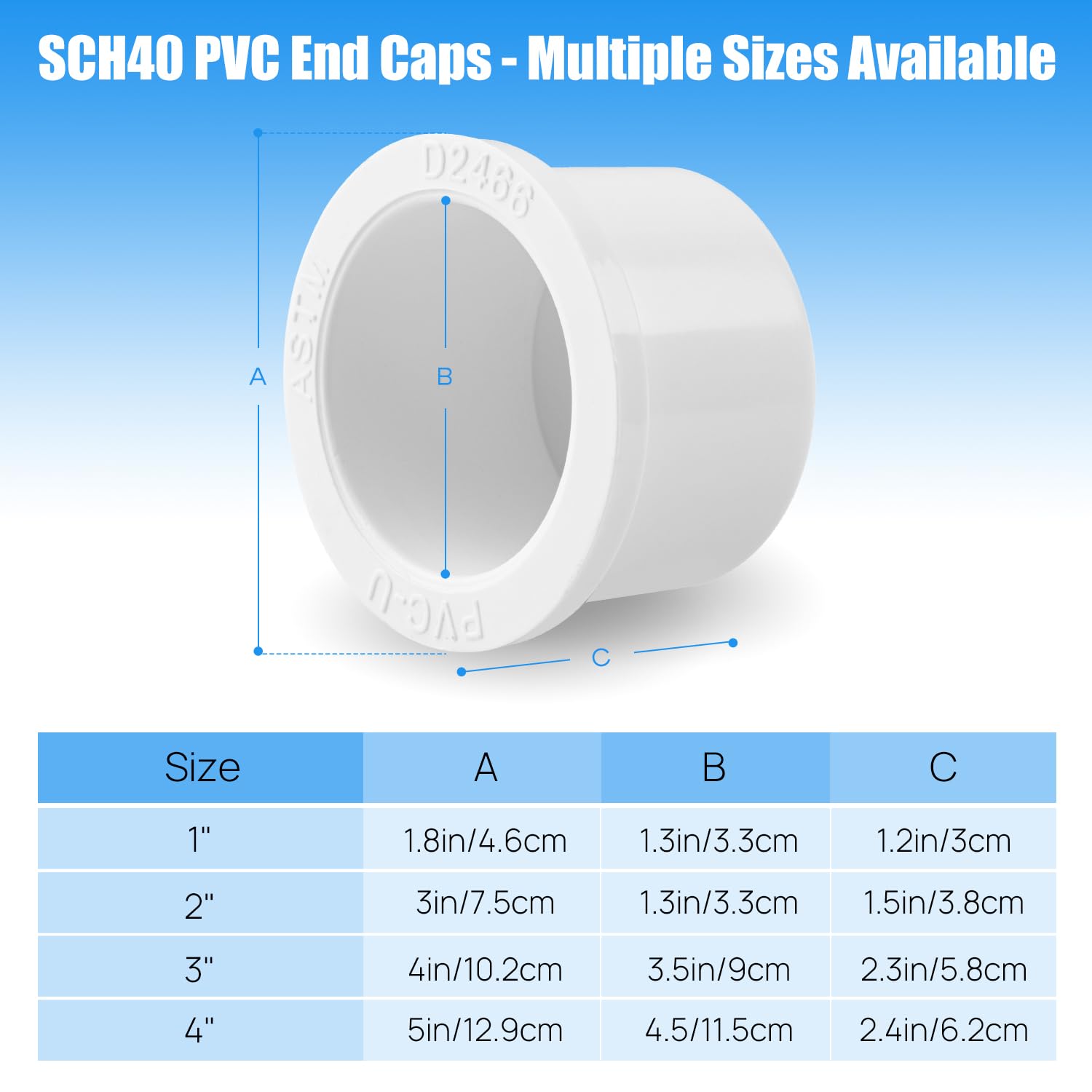 16-Pack 3/4 In. SCH-40 PVC End Caps | Slip Socket | ASTM D2466 NSF - View #11