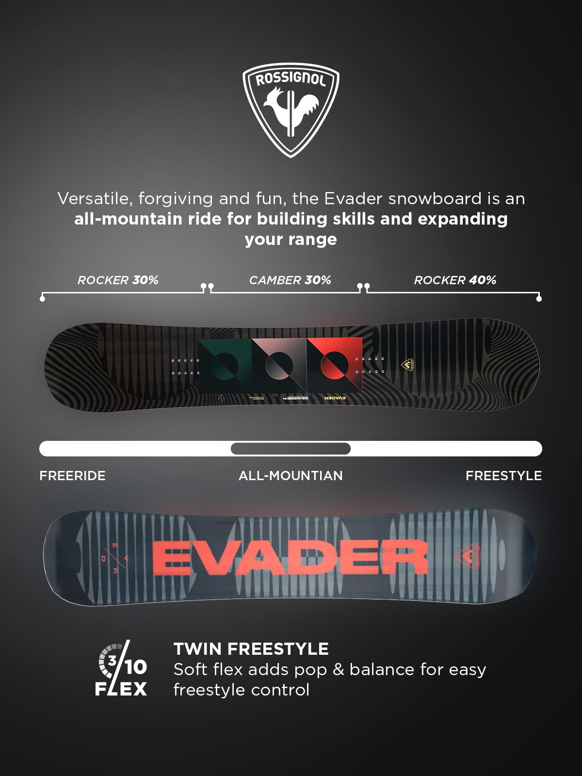 Rossignol Evader Wide Snowboard per uomo e donna