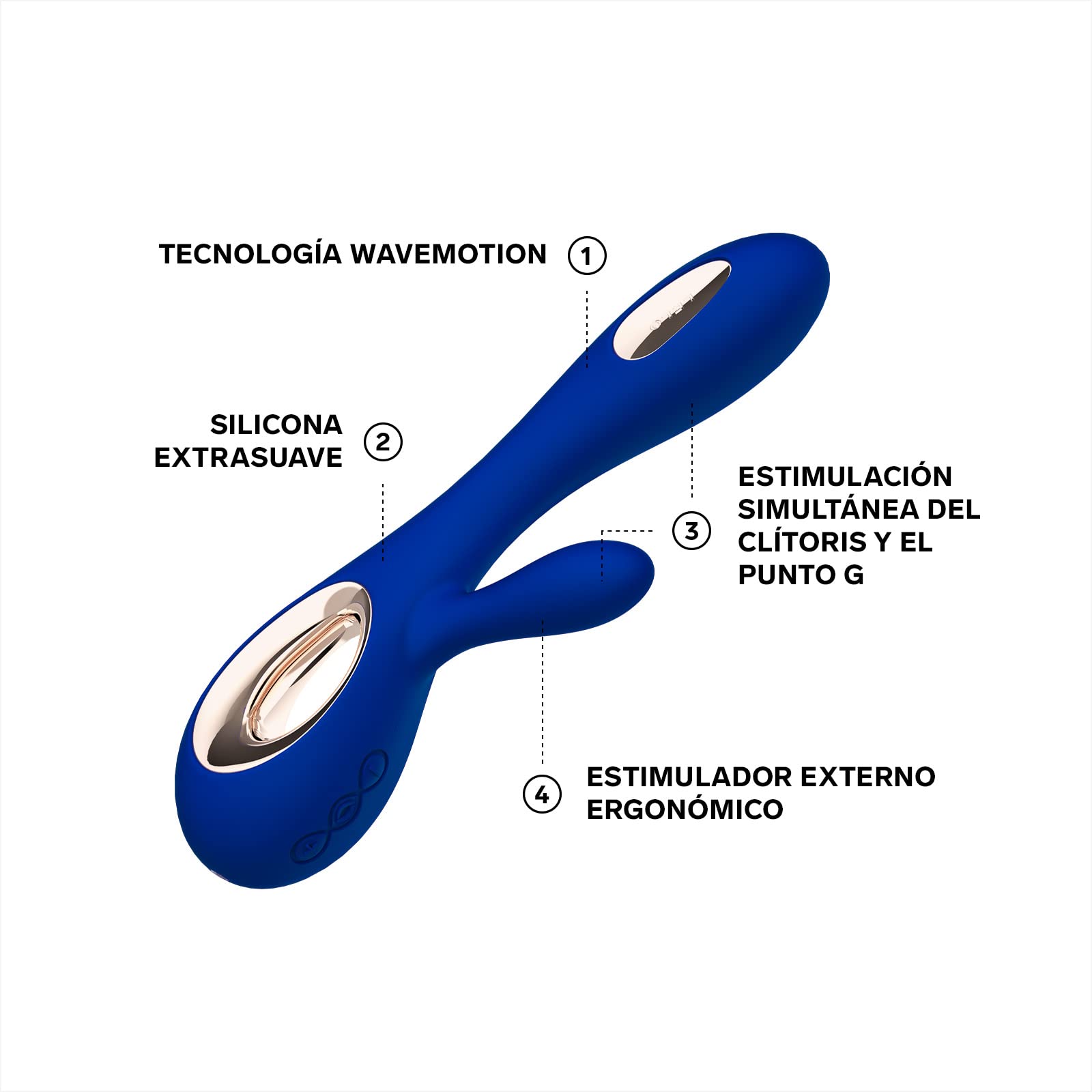 LELO SORAYA Wave, Vibrador Doble Vibrador Mujer Juguetes Eróticos Para Mujer Sexuales Juguetes Eróticos Para Mujer Adultos, Midnight Blue
