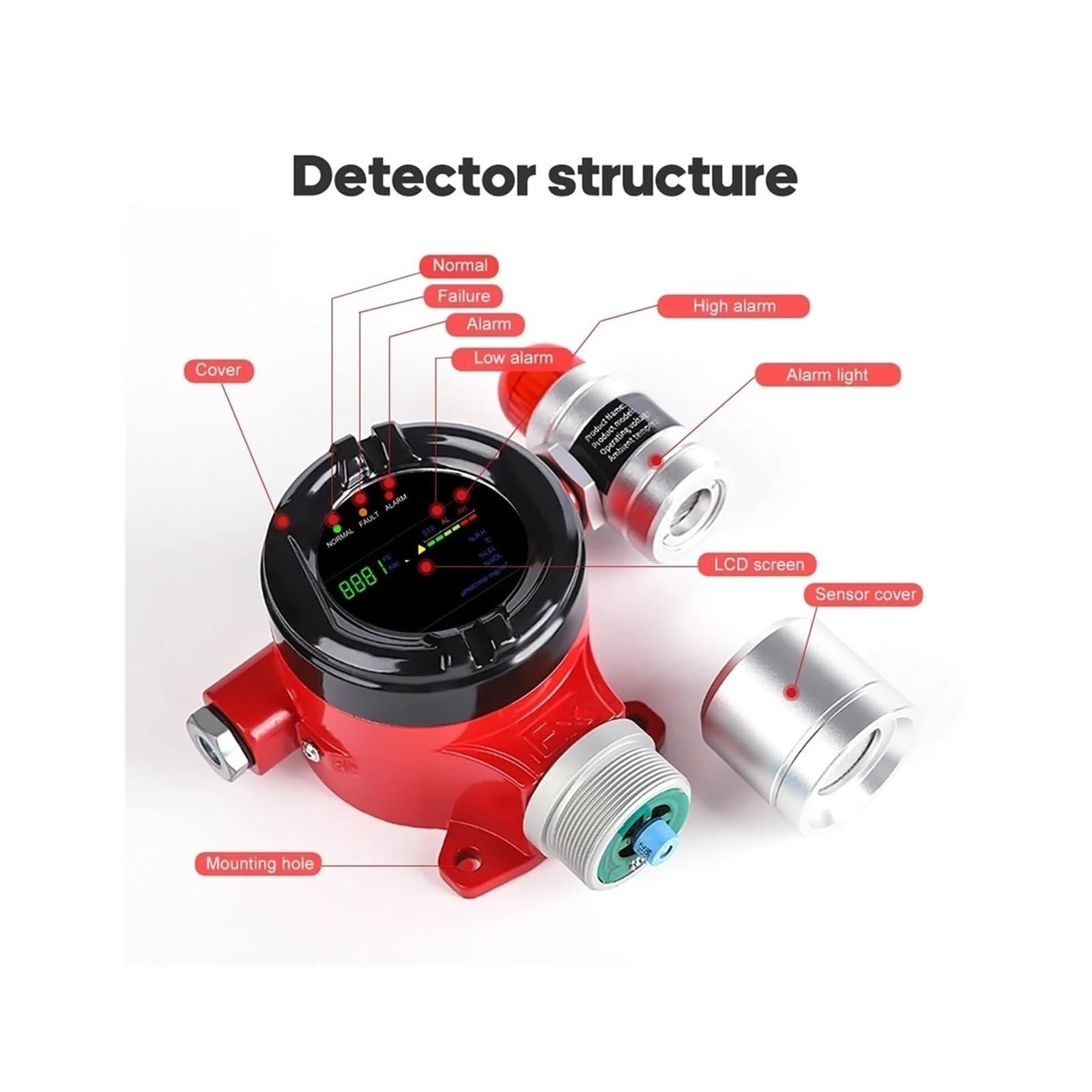 Gasdetektor, Gasdetektor Fest C2H2 Industriesensor Alarmleck Acetylen Für Arbeit Und Zuhause für Zuhause