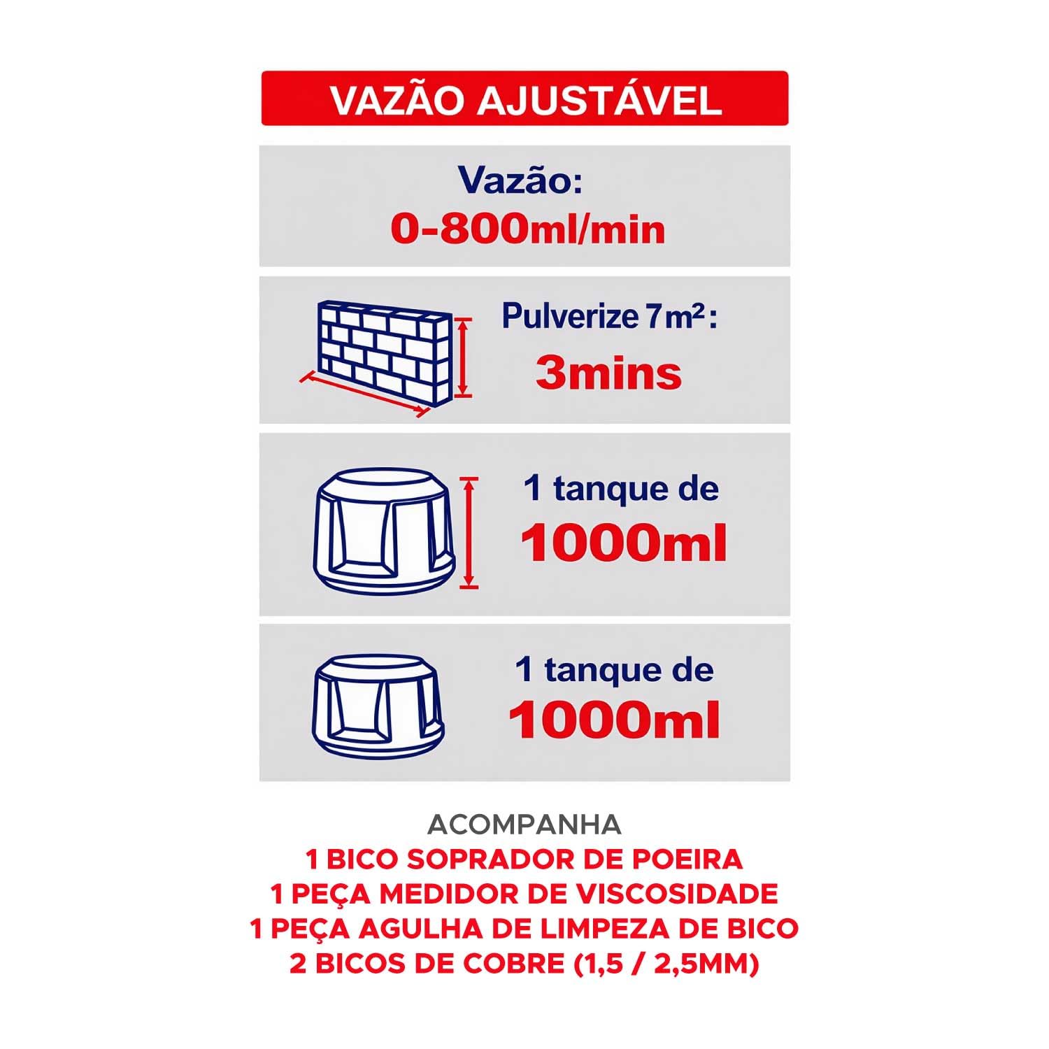 EMTOP - Pistola de Pintura a batería | 20 V | 800 ML | Presión 0,1-0,2 Bar | Viscosidad Máx 120 DIN-S | NO Incluye Batería ni Cargador | para Pintado de Muebles, Puertas y Vallas | Diseño Robusto