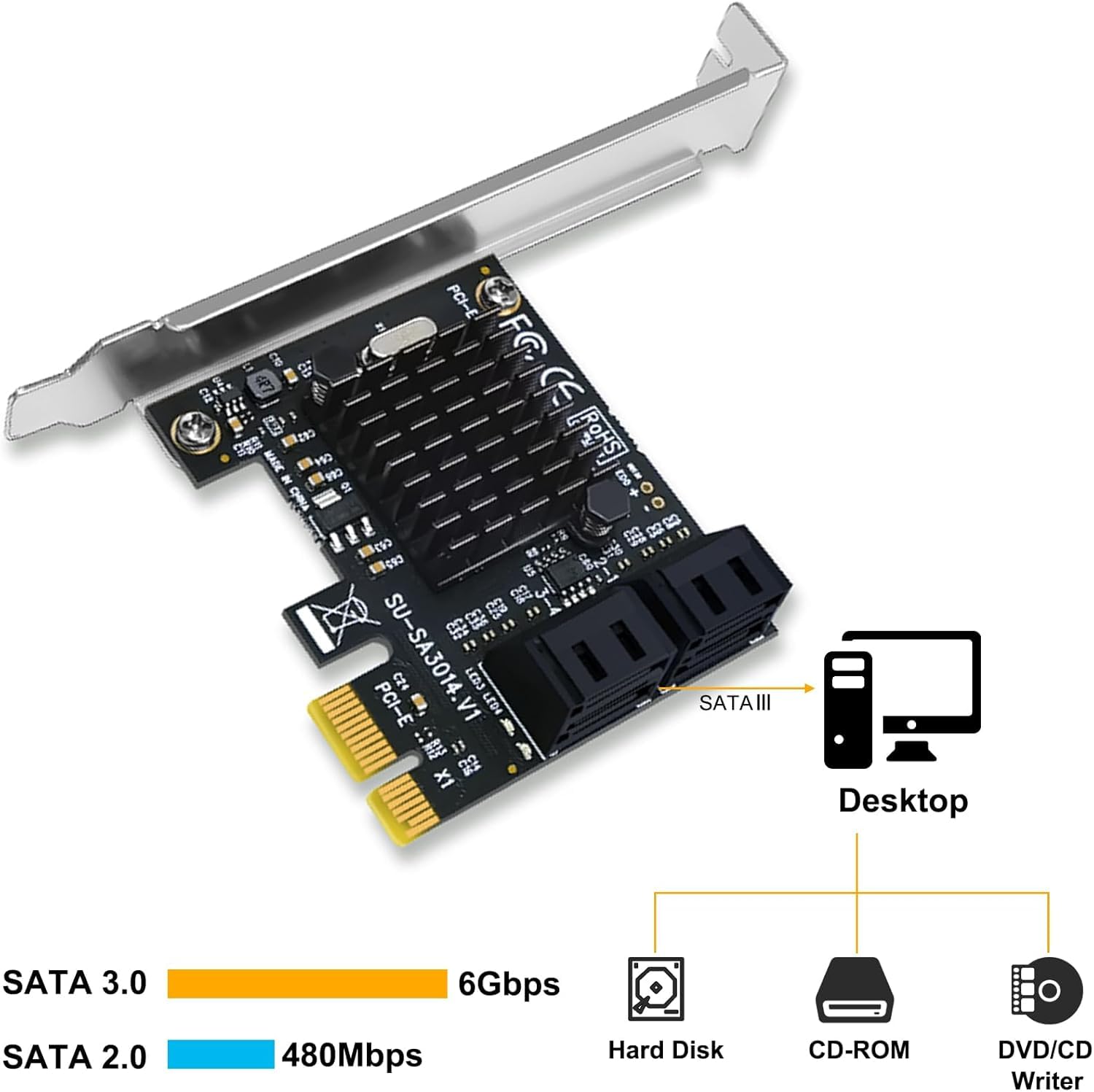 Amazon.co.jp: Ubit拡張カード PCIe 2.0 X1 - SATA III 4ポート