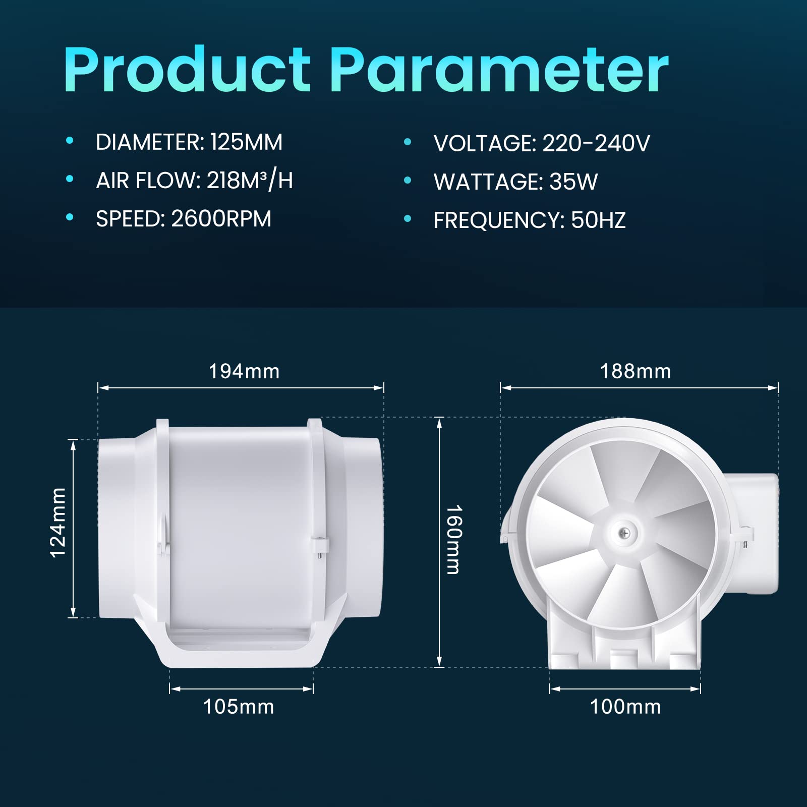 HG Power 125mm Ventilateur d'extraction Extracteur d'Air Silencieux avec IEC EU Plug pour Salle de Bain, Bureau, Tentes de Plantation
