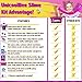 Unicoolbee Unicorn Slime Kit for Girls 57pcs -Slime Making Kit and Slime Supplies Kit -2 in 1- Unicorn Gifts for Girls - Birthday Gifts, Toys for 7 to 12 Year Old Girls