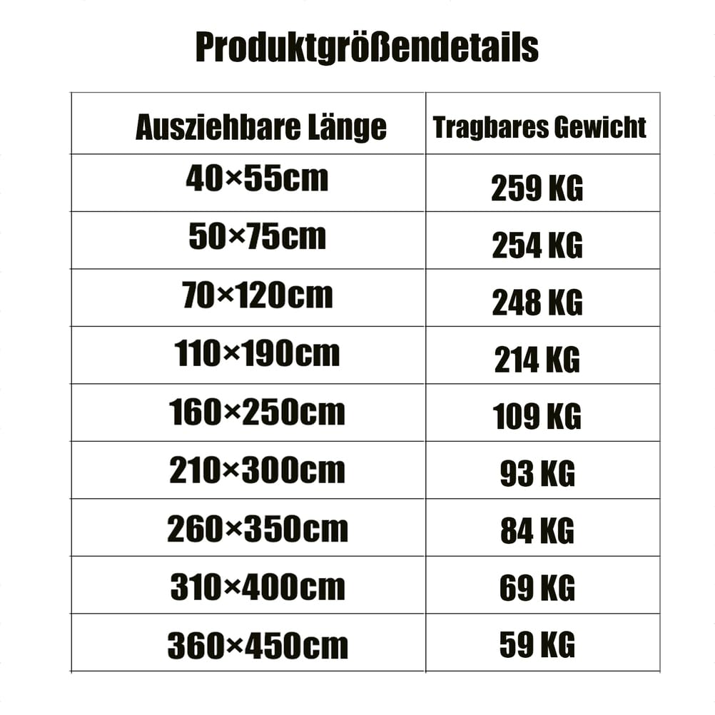 Teleskopstange Zum Klemmen 3m 4m 5m Gardinenstange Ohne Bohren Duschvorhangstange Vorhangstange Ohne Bohren Verstellbare Teleskopstange Stange Zum Klemmen,Schwarz,210×300cm