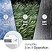 LG 14000 BTU Window Air Conditioners [2023 New] Remote Control WiFi Enabled App Ultra-Quiet Washable Filter Cools 800Sq.Ft for Large Room AC Unit air conditioner Easy Install White LW1521ERSM1