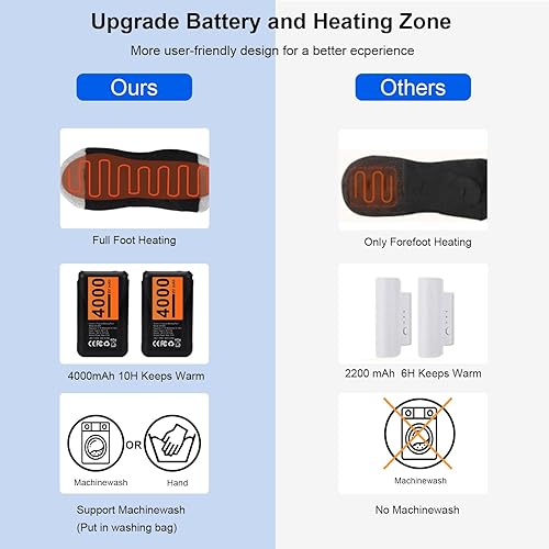 Miniatura 3 de Calcetines calefactables, calcetines eléctricos para hombres y mujeres, batería recargable de 4000 mAh, con aislamiento térmico de hasta 8 horas,