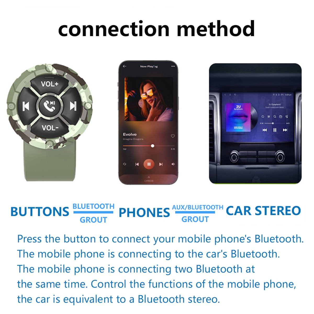 Tipo di cinturino Pulsante telecomando wireless per volante Pulsante multimediale universale impermeabile IP67 con pulsanti luminosi Bluetooth 5.3 compatibile per auto moto iOS e Android 4.0+