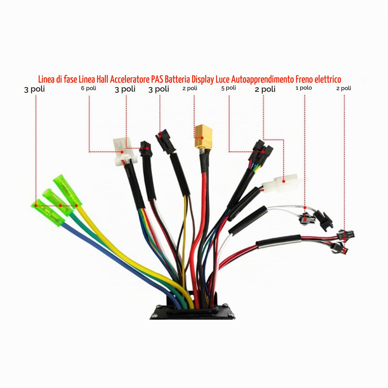 Controller per bici elettrica, 24 V, 36 V, 48 V, per scooter brushless, dissipazione del calore, 3 modalità, onda sinusoidale, 26 A, accessori modificati per bici elettrica, scooter