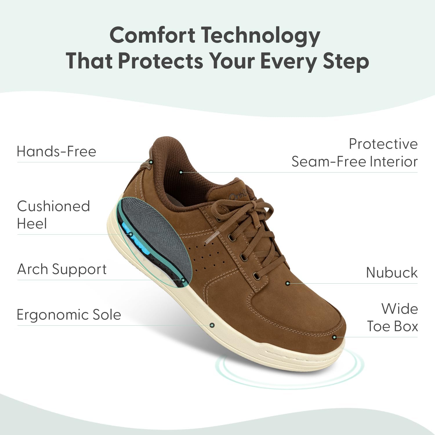 Orthofeet Men's Orthopedic Rove Hands-Free Slip-on Sneaker - Image 3