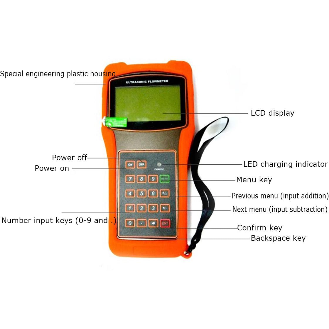 Débitmètre à ultrasons portatif à Pince Portable sur débitmètre, débitmètre à ultrasons numérique TUF-2000H Plage de Mesure : DN50-700 mm,DN15-100