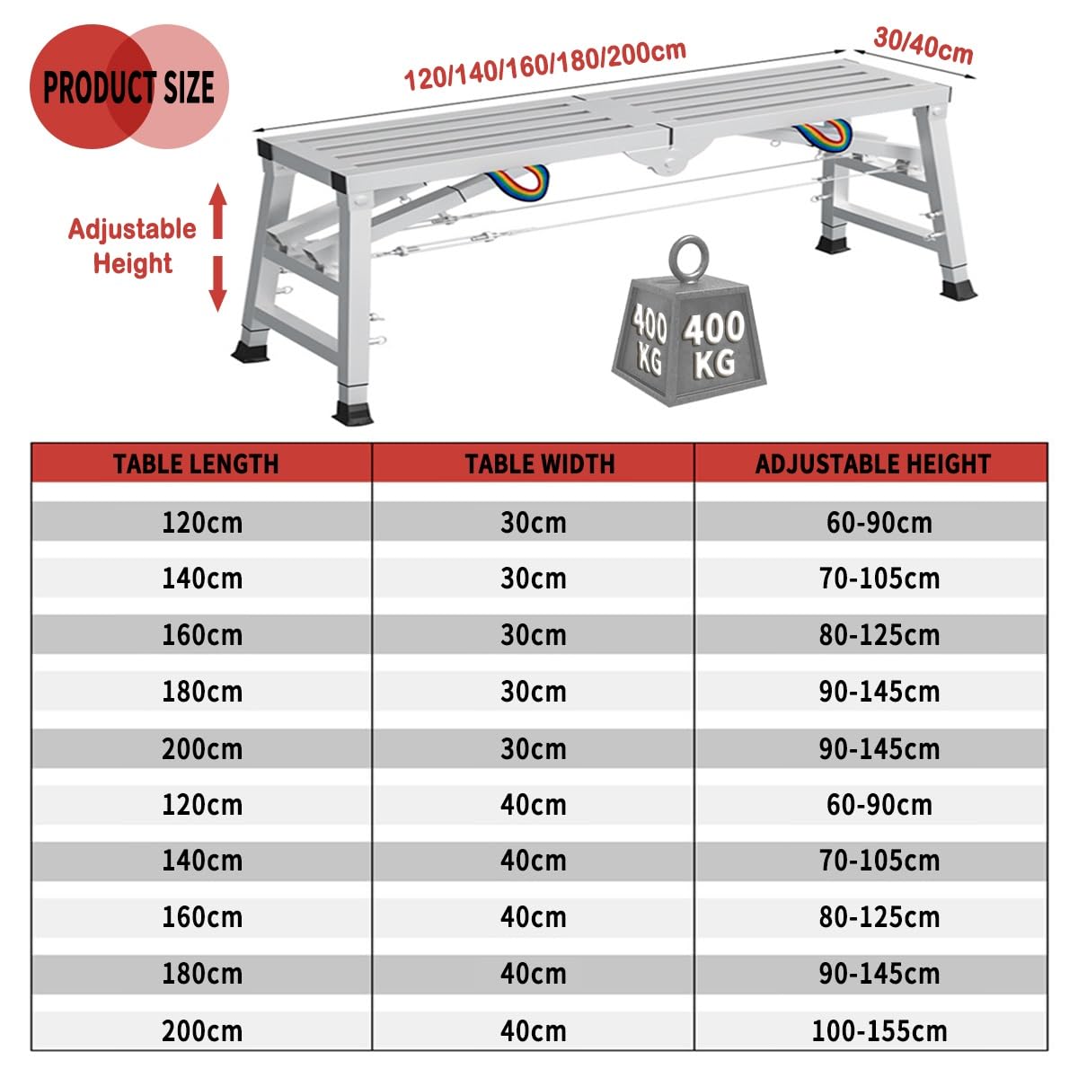 Plataforma de andamio Ajustable con trampilla - Capacidad de Carga de 880 Libras - Plataforma de Trabajo Multifuncional - Escalera Plegable portátil de Acero galvanizado para Limpieza y trab