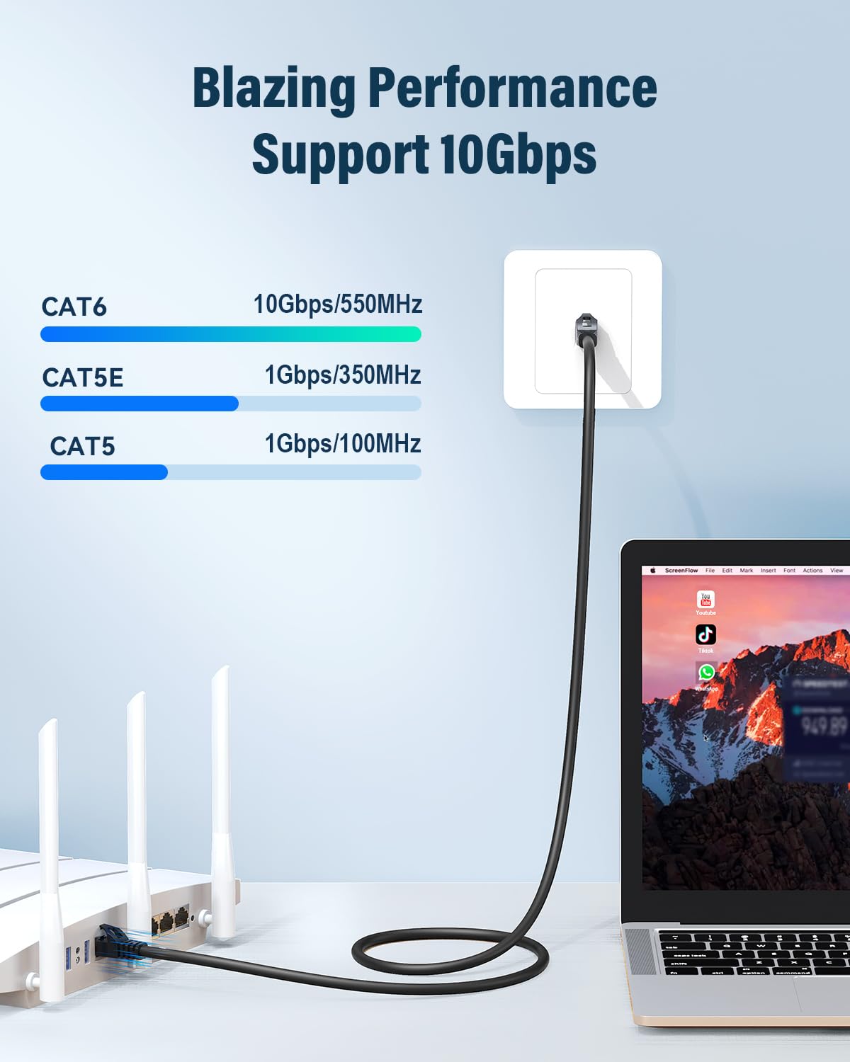 Cavo Ethernet Cat 6, 10 Gbps, supporto UTP Cat 6, cavo ad alta velocità Cat6 per router, modem, PS4/5, Xbox, Gaming, 6 m, nero