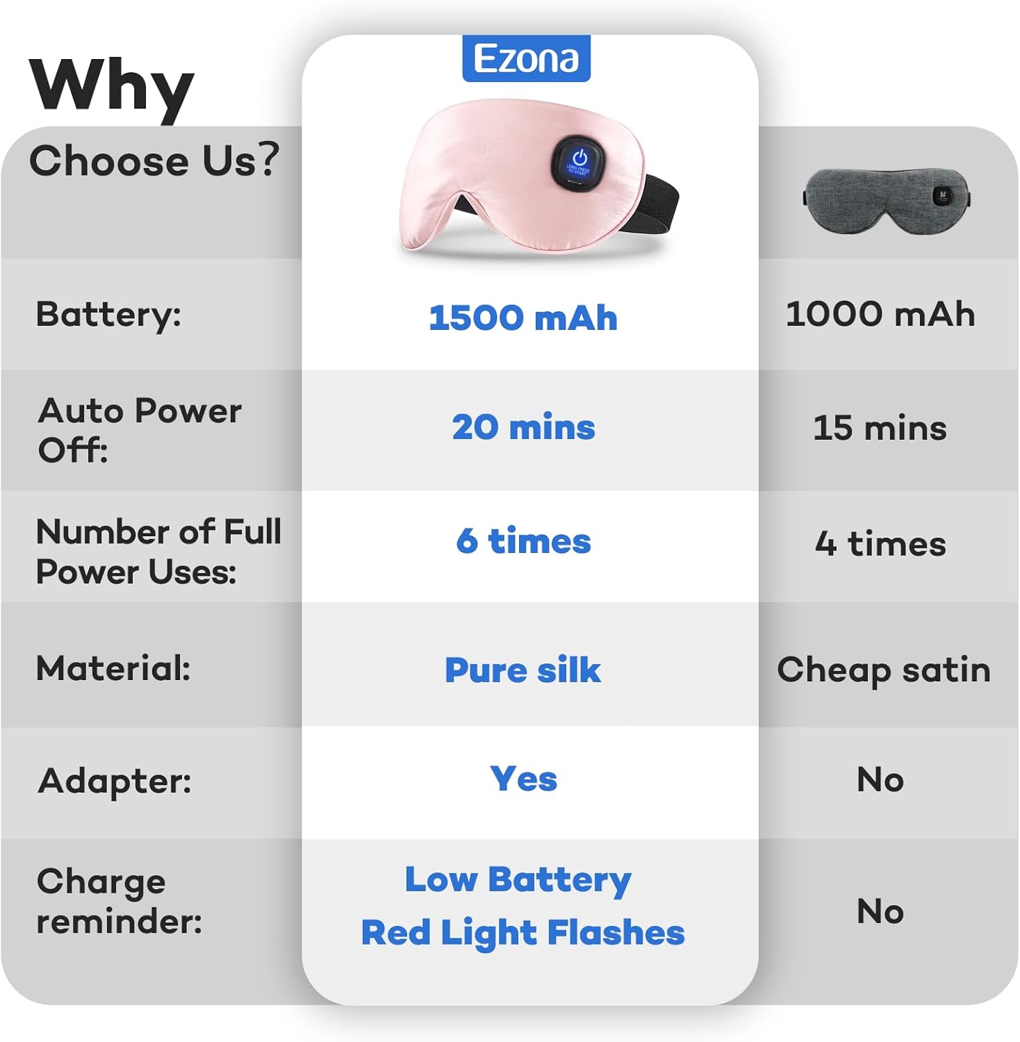 Ezona Silk Cordless Heated Eye Mask, Warm Eye Compress Mask for Dry Eyes, Washable Eye Heating Pad for Travel, Dry Eyes, Blepharitis, Sinus Migraine (Pink) - Image 5