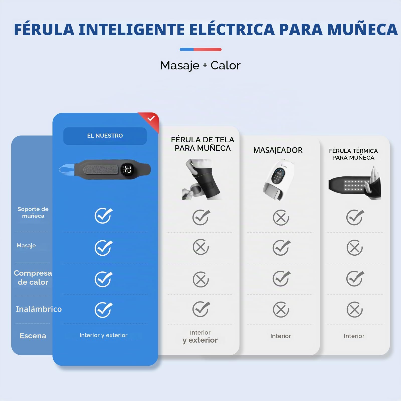 Muñequera inalámbrica con calor y masaje, alivio para túnel carpiano, artritis y tendinitis, regalos de cumpleaños para mujeres y hombres, regalos del día de la madre, mano izquierda/derecha