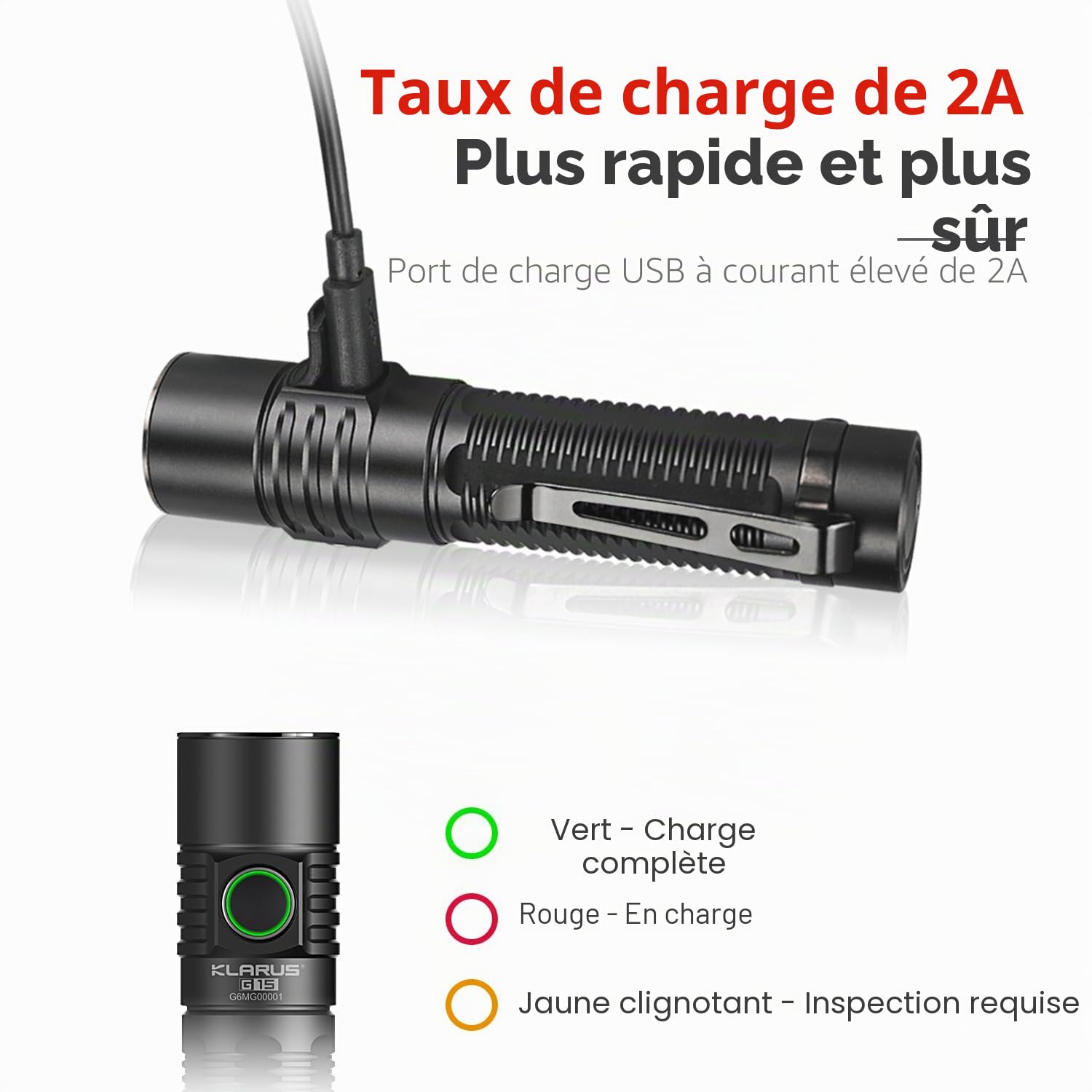 klarus G15 4200 Lampe de Poche Led Ultra Puissante Rechargeable, Lampe Torche,Compacte EDC Interrupteur Latéral Torche avec 5000mAh Batterie + sac en tissu