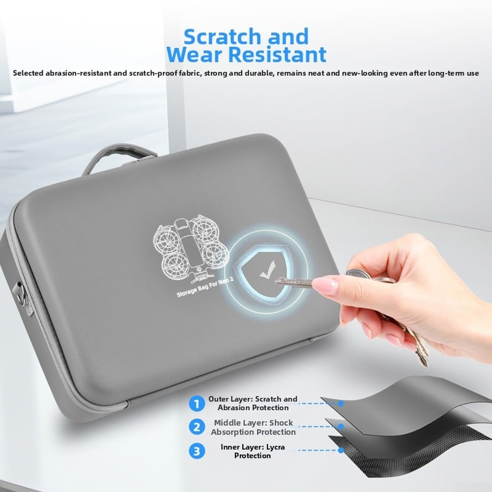 Twardy futerał do DJI Neo 2, przenośna torba crossbody EVA z paskiem na ramię, ochronny organizer podróżny, baterie i akcesoria, szara