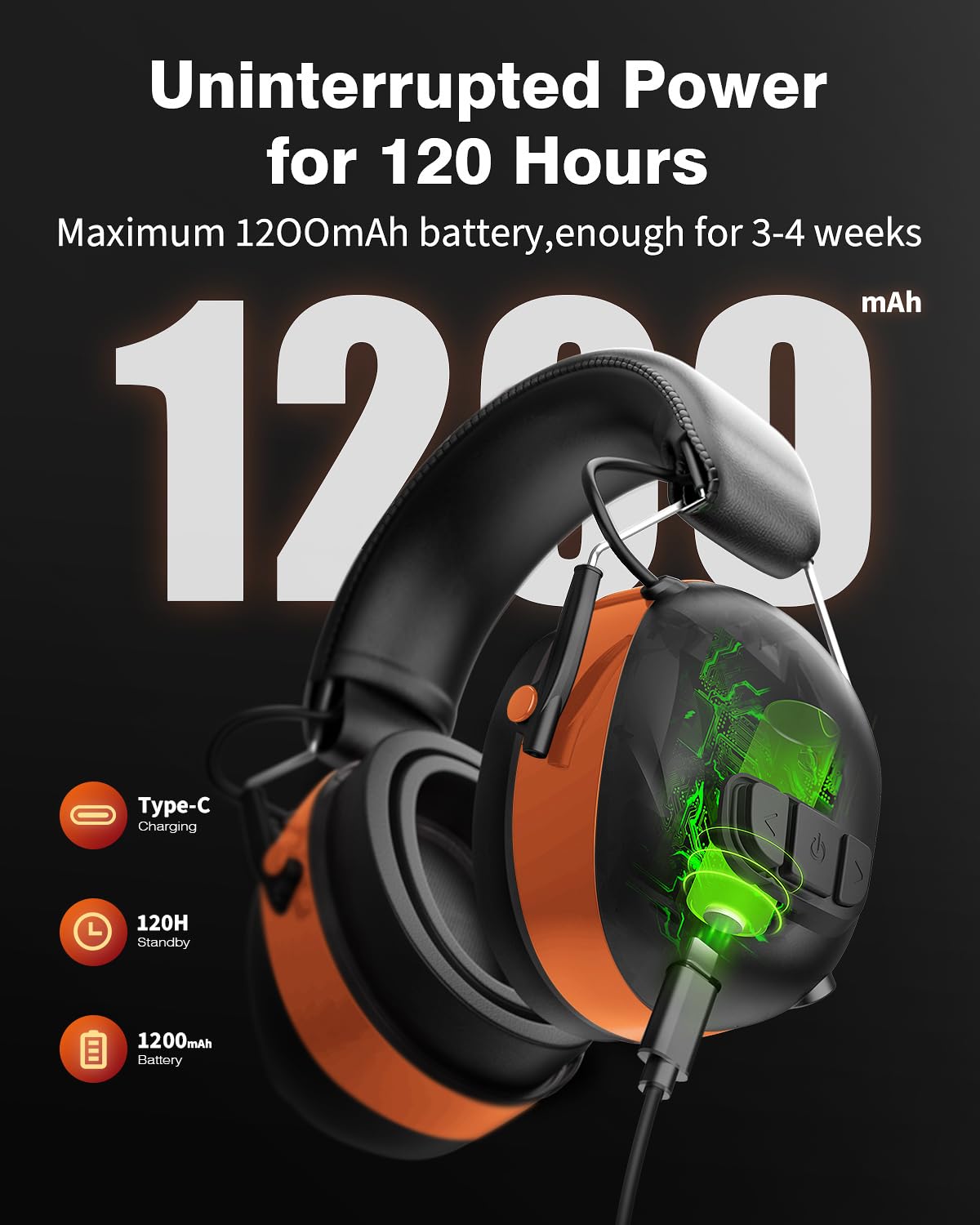 Qozybuds Almohadillas de gel, auriculares con protección auditiva Bluetooth 5.4 con batería de 1200 mAh, tiempo de trabajo de 120 horas, SNR de 30 dB, botones más grandes para un fácil funcionamiento