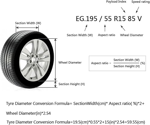 Miniatura 5 de FLR Cubierta de neumático de 31 pulgadas de diámetro, plegables, con 4 fundas de protección de fieltro de rueda, bolsas de almacenamiento de