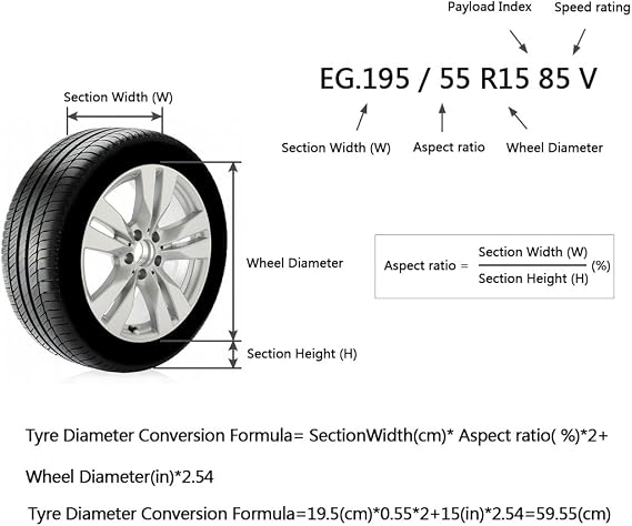 FLR 66cm/26in Tire Covers Universal Adjustable Spare Black Tire Storage Tote Bag Wheel Protection Pack of 4 Small Size