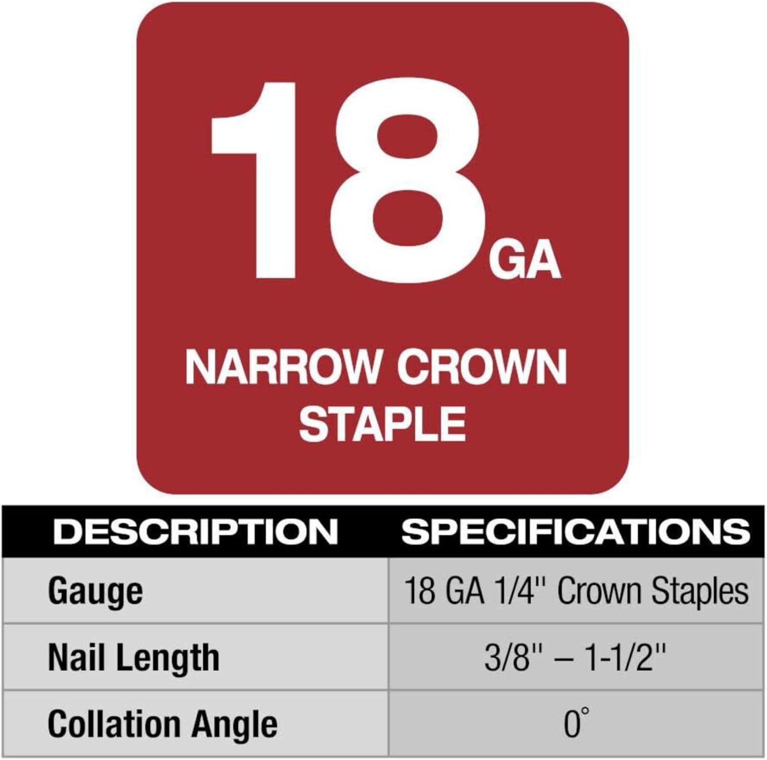 Milwaukee Electric - M18 Fuel 18GA 1/4 Narrow Crown Stapler