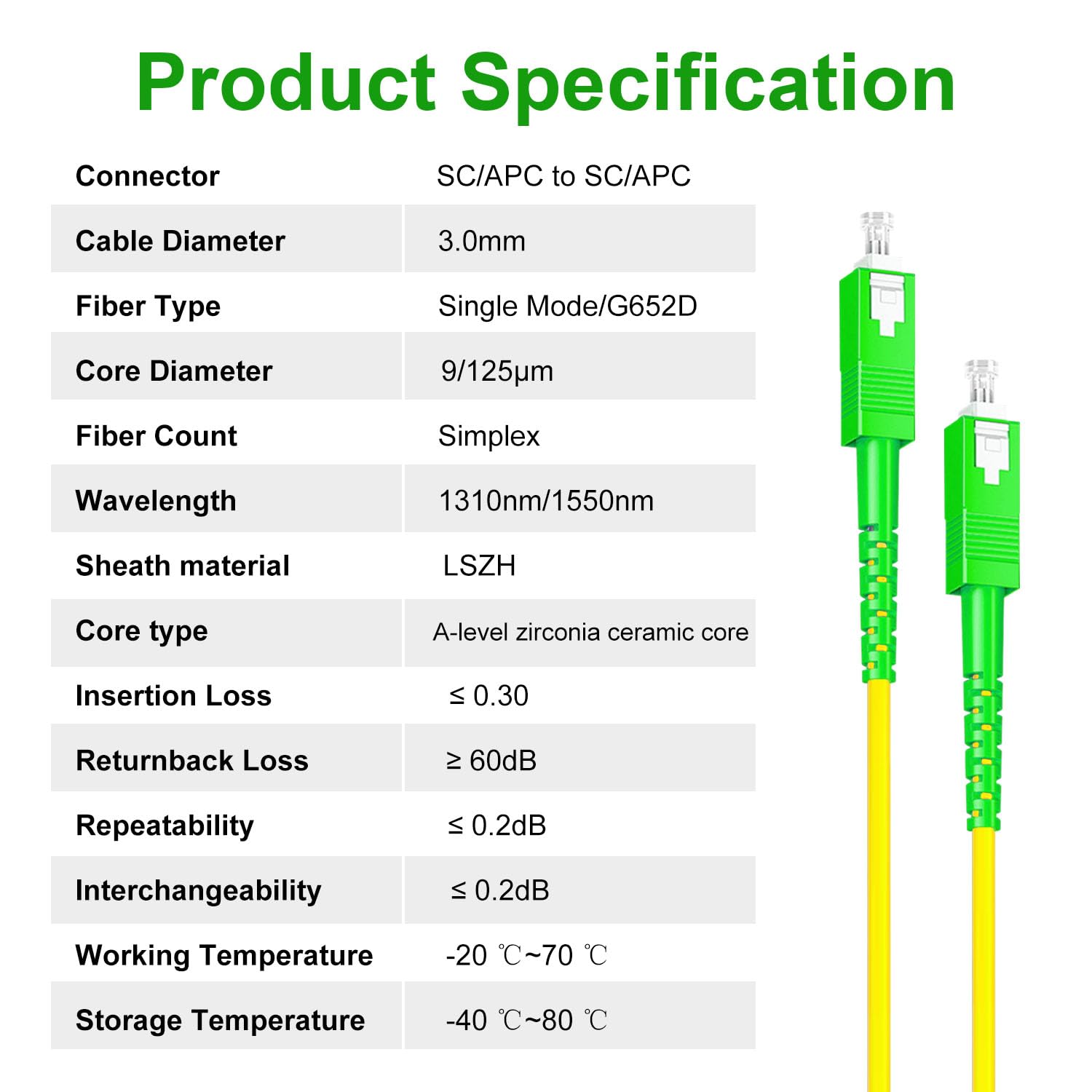 5Pcs 0.3 Meter Fiber Optic Patch Cord SC APC to SC APC, Simplex Single Mode Fiber Cable Jumper OS2 G652D 9/125μm, 1310nm/1550nm LSZH 3.0mm