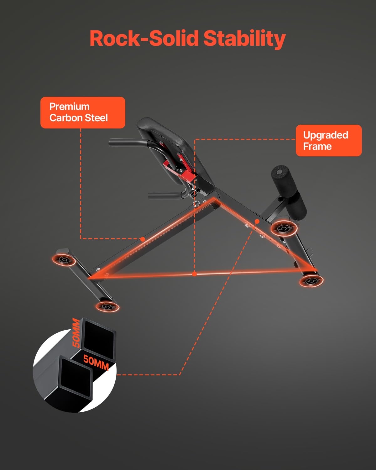 VEVOR Banco de Hiperextensión con Silla Romana, Máquina de Extensión Ajustable y Plegable de 113 kg, Equipo de Ejercicio Multifunción para Glúteos, Isquiotibiales, Espalda y Abdominales, Negro