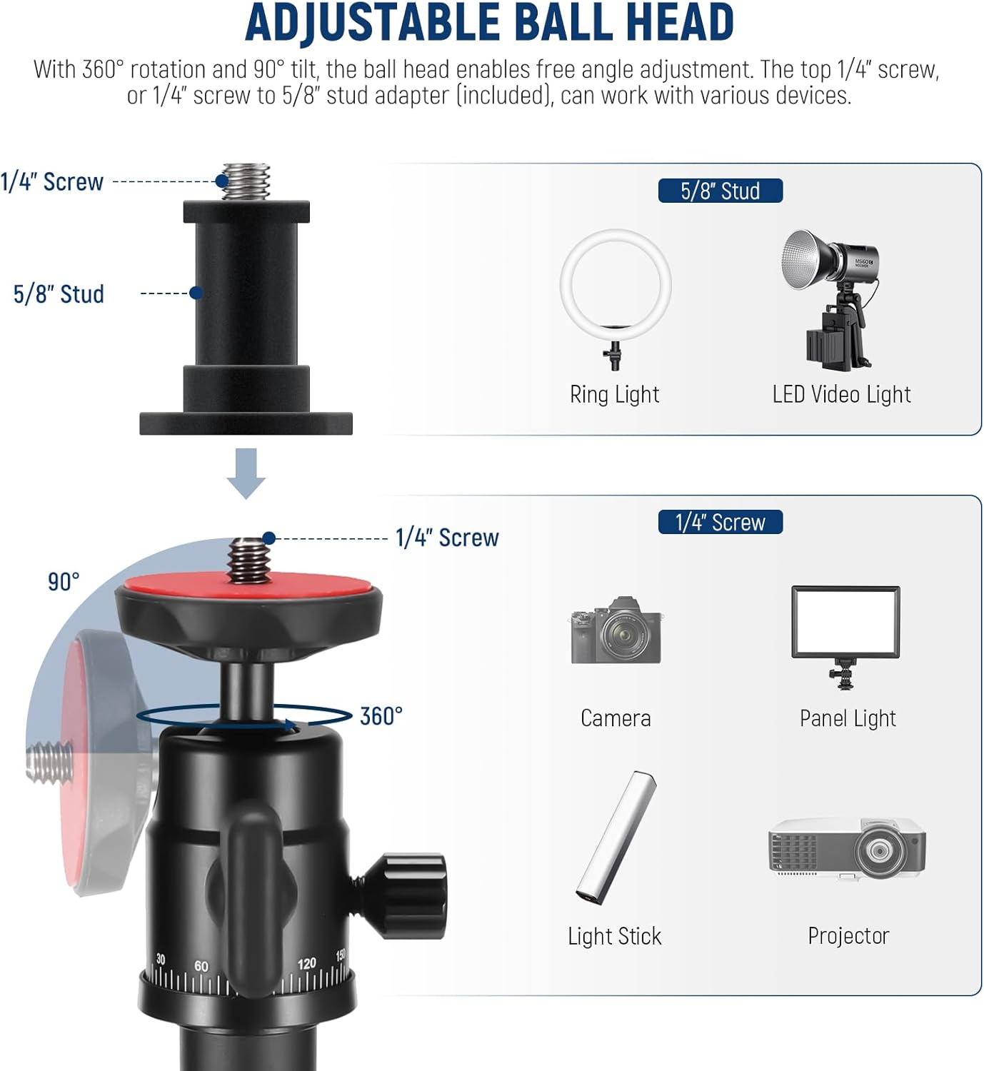 Diagram illustrating the adjustable ball head of the NEEWER DS006 stand, showing its 360-degree rotation and 90-degree tilt capabilities for various devices.