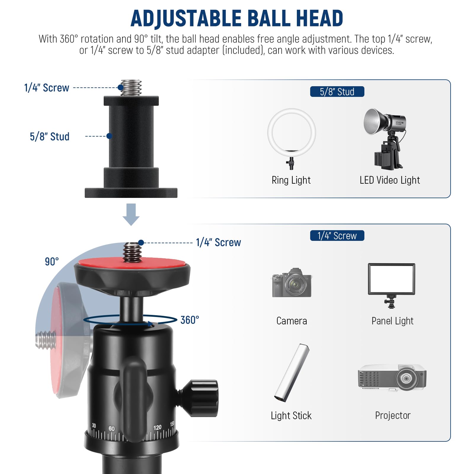 NEEWER Supporto Tavolo per Proiettore con Base Pesante, Treppiede Tavolo 40-90cm, Supporto Telefono/Action Camera, Supporto per Videoproiettore per Webcam Compatibile con XGIMI Nebula MEVO, DS006