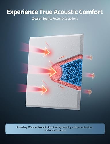 Miniatura 3 de Paneles de pared acústicos cuadrados, paneles absorbentes de sonido para paredes, techo, puertas, paquete de 18 unidades de 12 x 12 x 0.4 pulgadas,