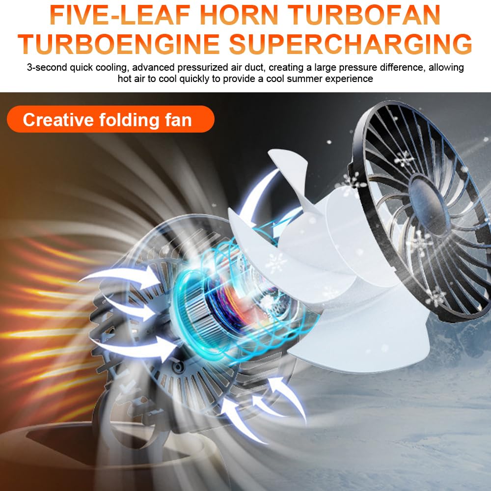 Lotvic Ventilateur de Voiture à Trois Têtes avec 2 Modes de vent fort et Rotation à 360°, Ventilator Auto pour SUV, RV, Camion, Van, Véhicules