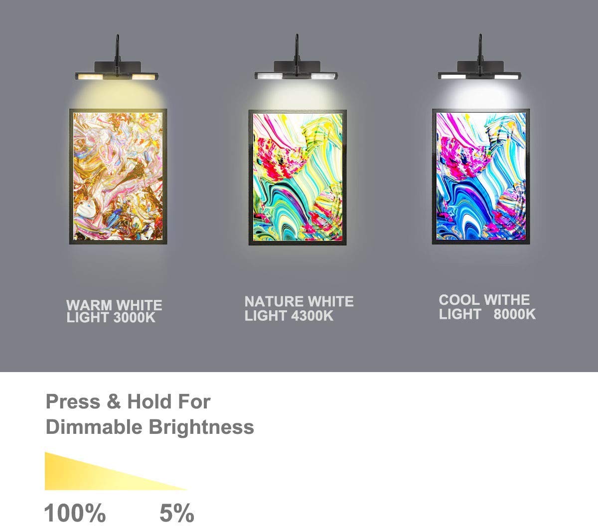 HONWELL-Luz LED Inalámbrica a Batería con Control Remoto, Cabezal de Luz Giratorio de 8.8 Pulgadas con 3 Modos de Iluminación, Regulable Marco Luces Lámpara de Pared para Pintar,Espejo,Color Negro