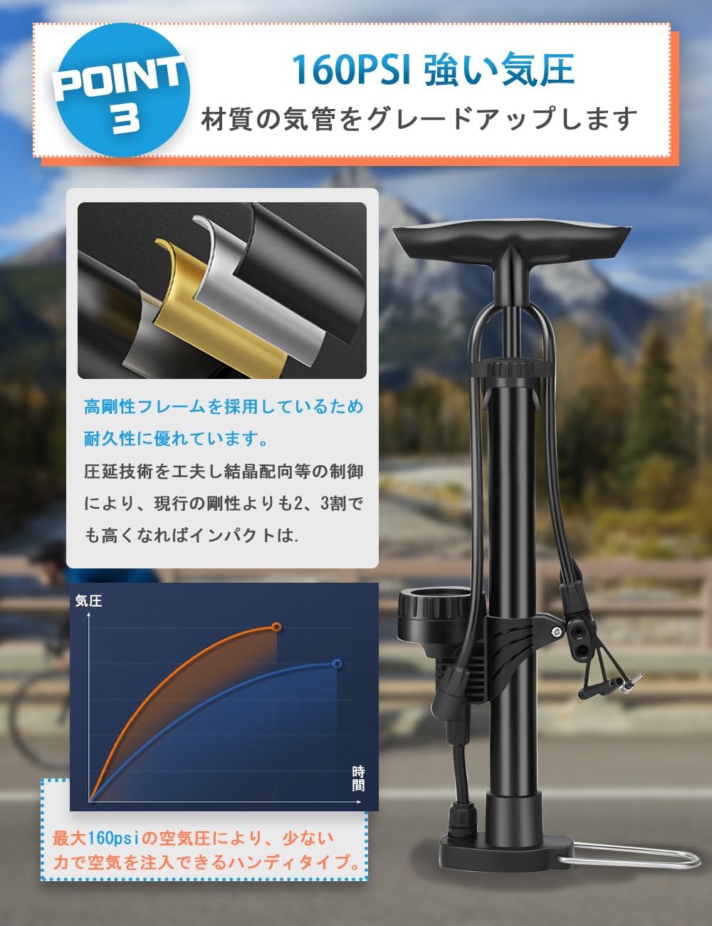 Amazon | 自転車 空気入れ 仏式 くうきいれ 仏/英/米式バルブ対応
