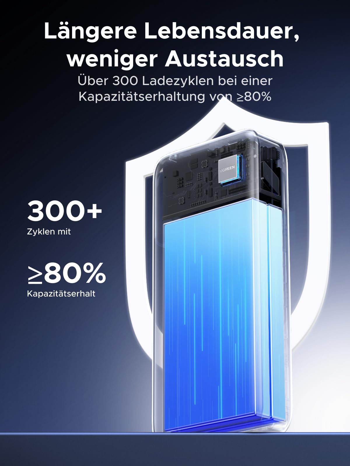 UGREEN Nexode Power Bank 20000mAh 55W mit CCC-Zertifizierung