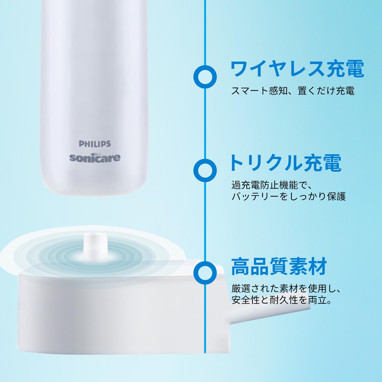 Amazon.co.jp: 電動歯ブラシ 充電器 フィリップス用 ソニッケアー対応