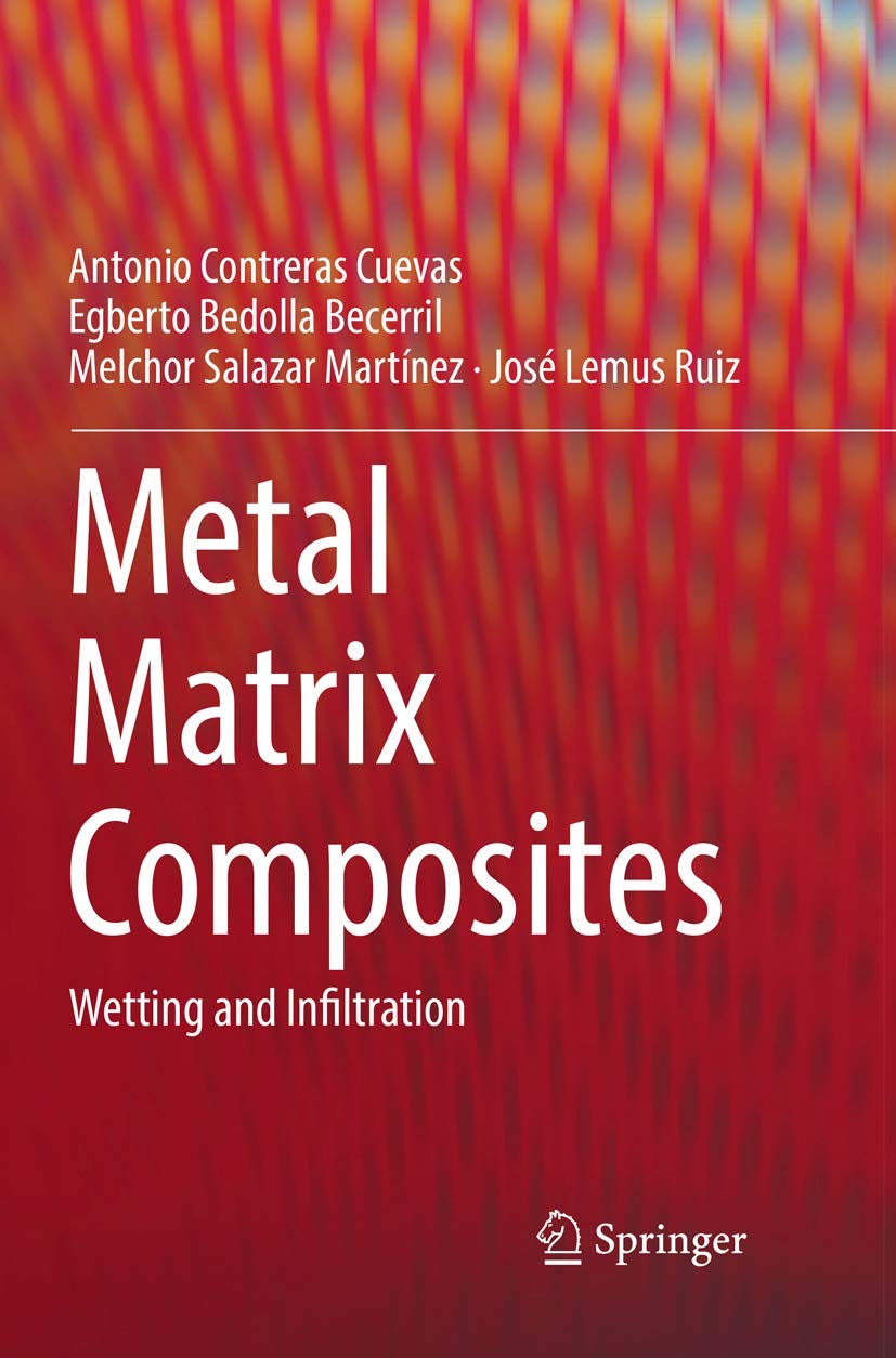 Metal Matrix Composites: Wetting and Infiltration