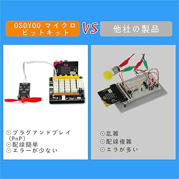 Amazon | OSOYOO BBC Micro bit用 プログラミング学習スターターキット