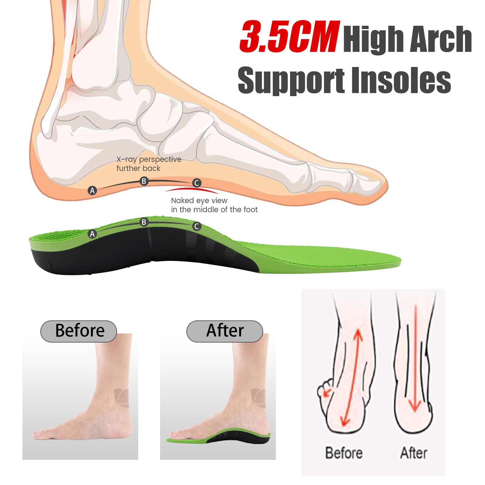 Datirzyx Plantillas para fascitis plantar, plantillas de soporte de arco alto, alivio del dolor, pies planos, plantillas ortopédicas de soporte resistente para hombres y mujeres, Verde, L（MEN