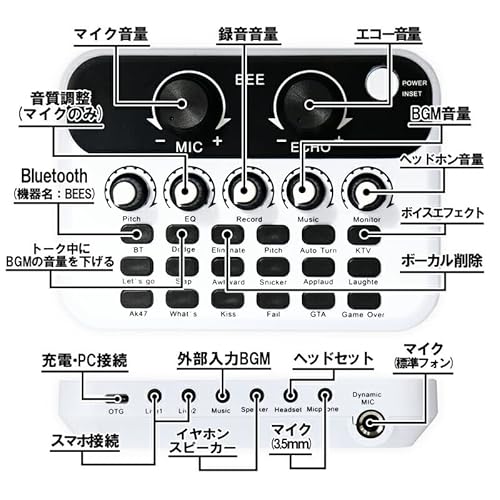 Merucy 多機能オーディオインターフェイス aif-005 の商品画像 6