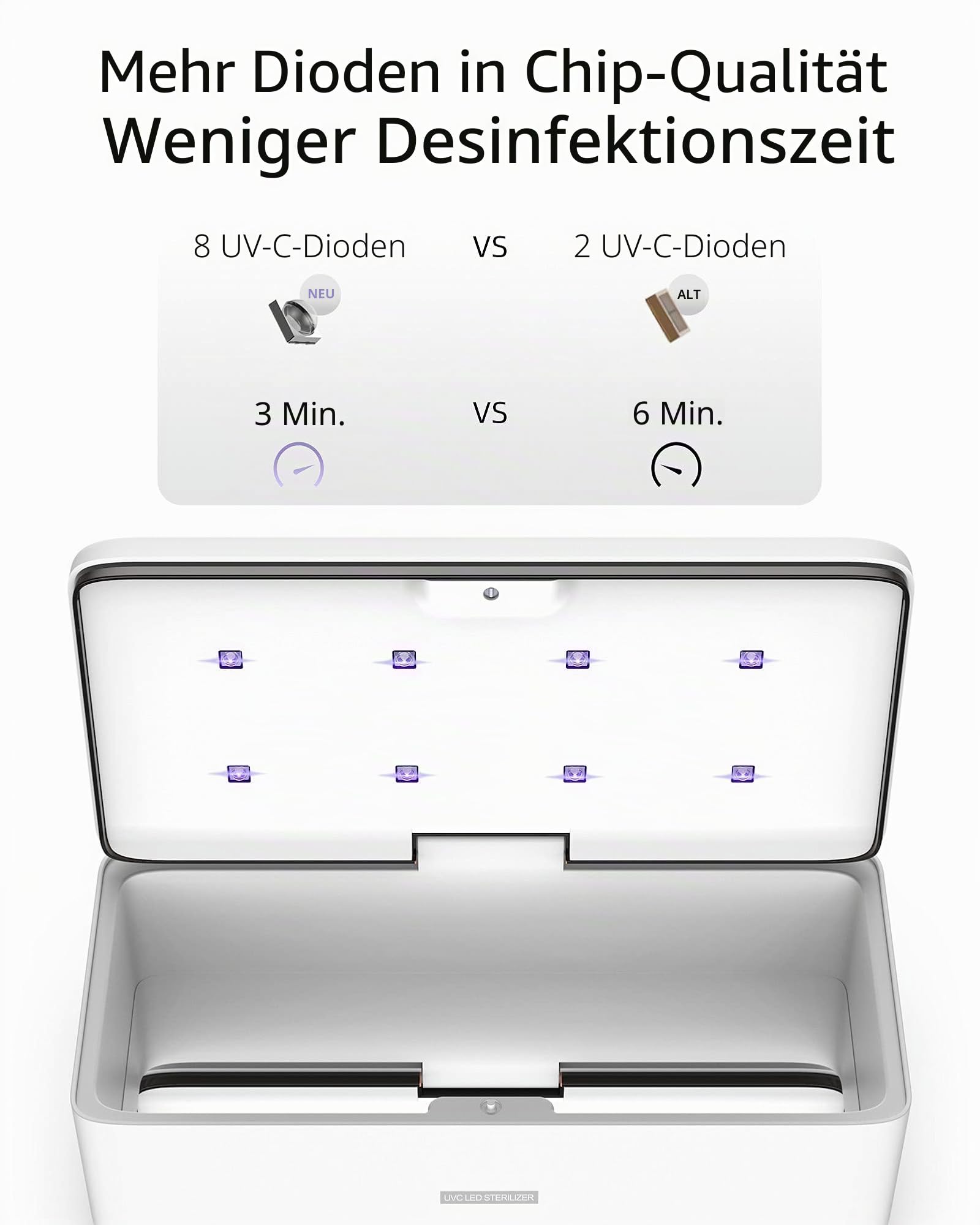 UV-Licht-Desinfektionsmittelbox, UVC-Handy-Desinfektionsbox für Smartphone, Schmuck und Haushaltsgegenstände