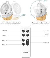 4UMOR Csendes Asztali Ventilátor 20dB 12 Fokozat 8H Timer 30m² Fehér 5
