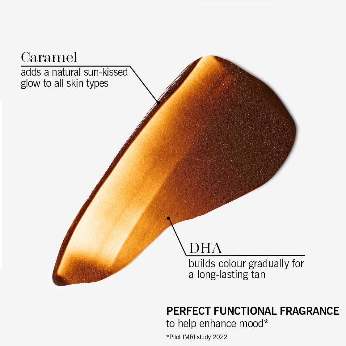 This Works Perfect Legs Gradual Tan, 150 ml – serum samoopalające bez smug z witaminą E, masłem shea i olejkami eterycznymi – nawilżający stopniowy balsam do opalania dla naturalnego letniego blasku