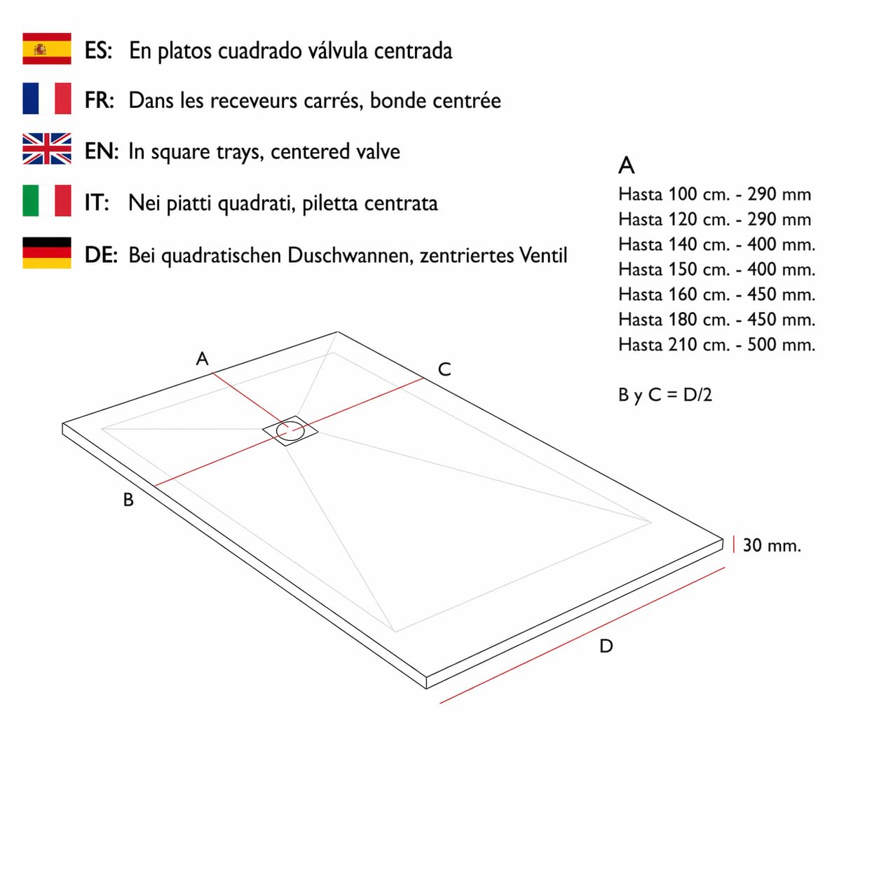 Plato de ducha resina PLES desagüe centrado color Blanco 140x80 textura pizarra antideslizante rejilla inox con válvula