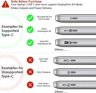 Laptop Docking Station, Docking Station 3 Monitors with 2* DP+HDMI, 4K@144Hz,130W PD Charger, USB-C/A 10Gb, 3* USB-A 5Gb, Audio, Gigabit Ethernet for Lenovo HP Dell, Windows System Computer