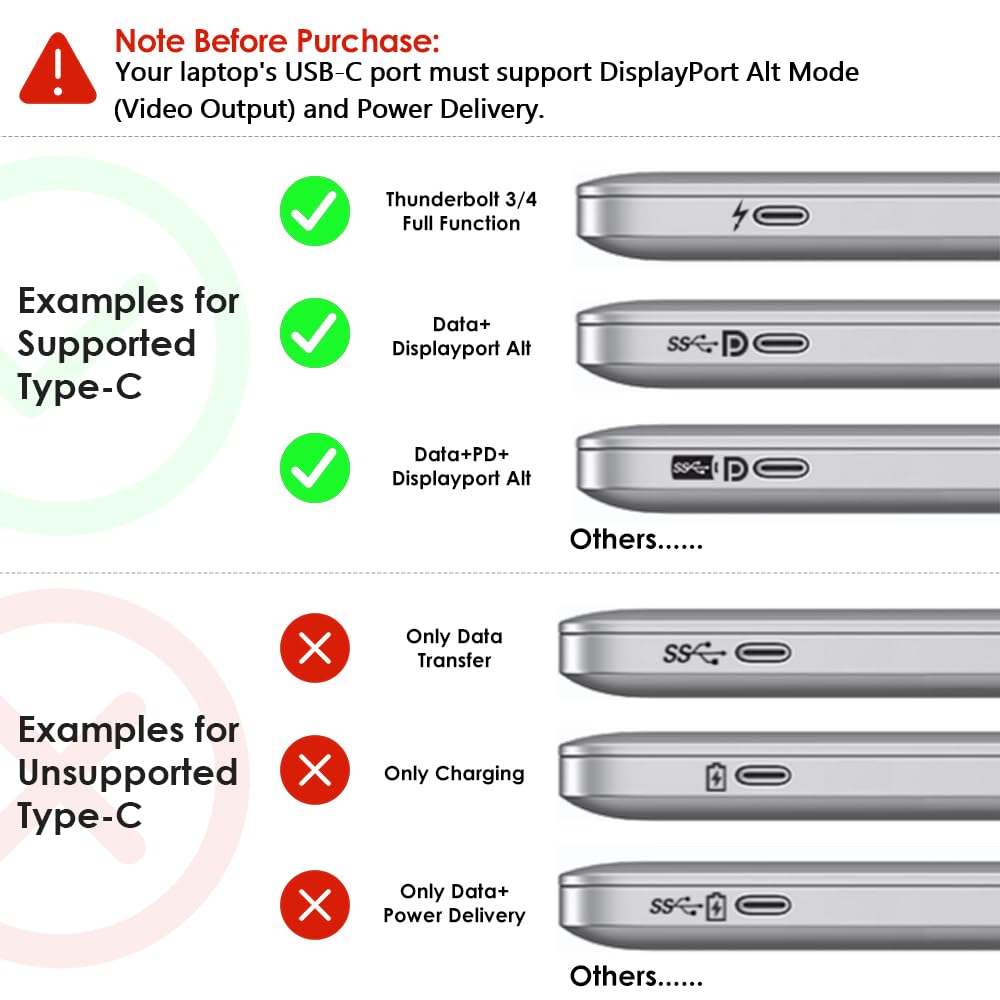Docking station per laptop, docking station 3 monitor con 2* DP+HDMI, caricatore PD da 130 W, 2* USB-C 10 Gb, 4* USB-A 5 Gb, Audio, Gigabit Ethernet, TF/SD per Lenovo HP Dell, computer di sistema