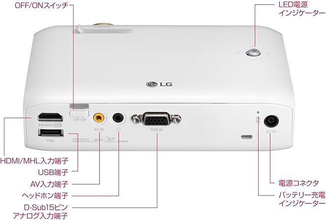 Amazon Lg Electronics Japan Ledポータブル プロジェクター Ph550g Lg データプロジェクター 通販