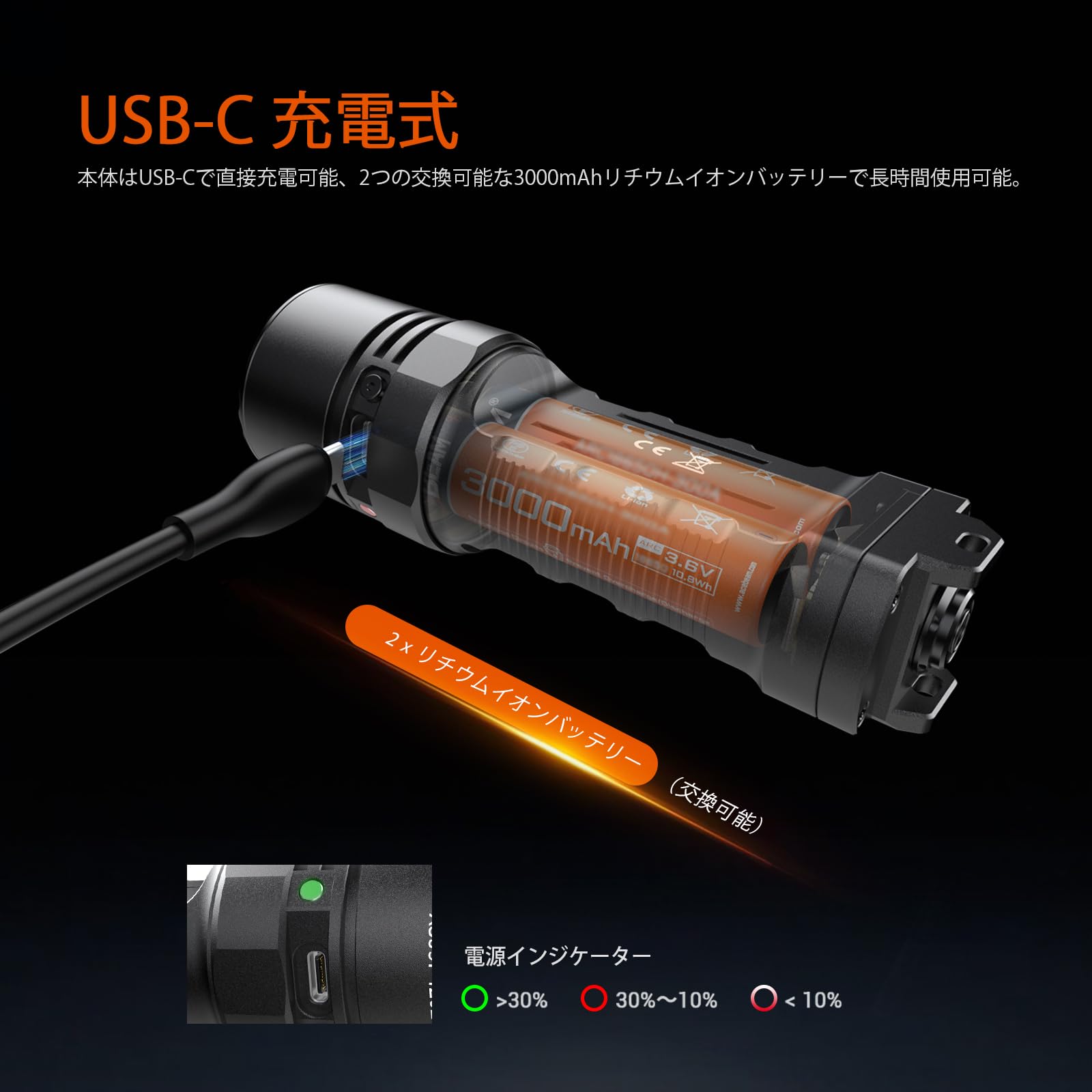 Amazon.co.jp: ACEBEAM X20 懐中電灯 超強力ライト 8000 ルーメン 645