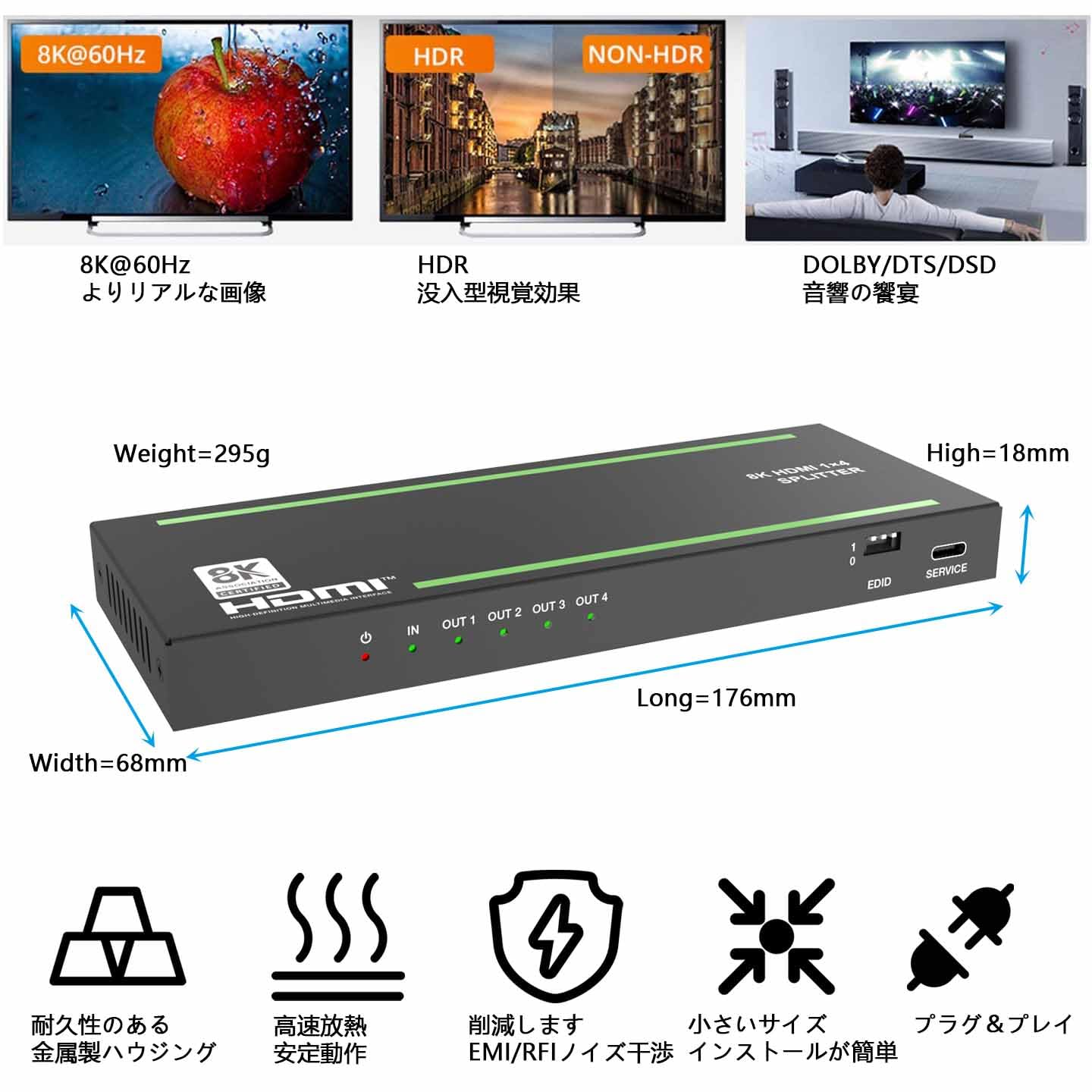 Amazon | BUNGPUNG 8K@60Hz HDMI 分配器 1入力4出力 同時出力、 HDMI