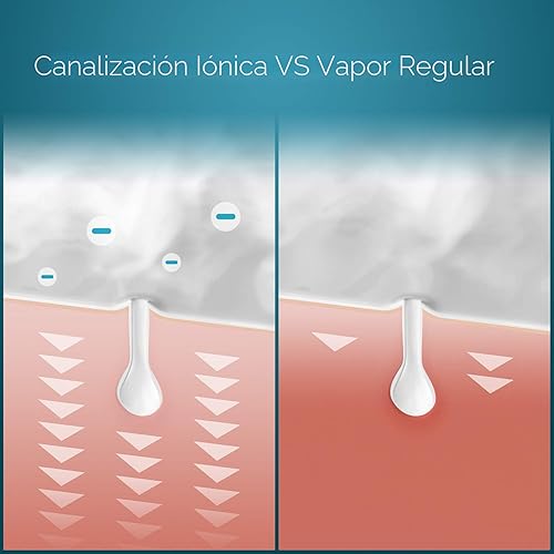 Miniatura 4 de Pure Daily Care NanoSteamer Grande 3 en 1 Vaporizador Facial Nano Iónico con Control Preciso de Temperatura - Humidificador - Desobstruye los Poros