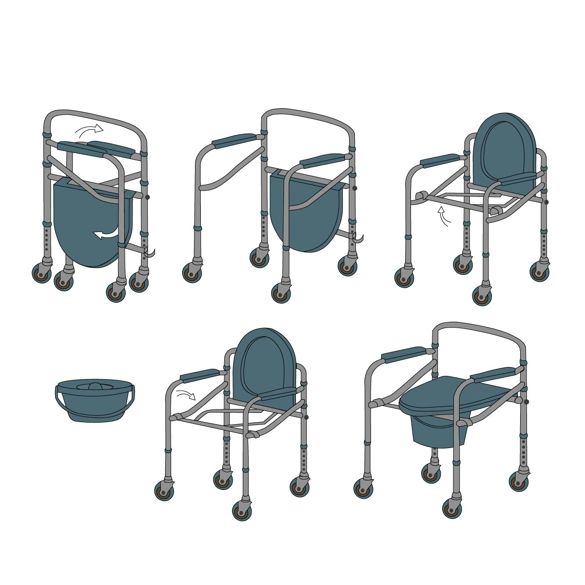 Mobiclinic®, Toilettenstuhl, Faltbar, Tragbare Toilette, Abnehmbarer Eimer, Armlehnen, Ergonomischer Sitz, bis 100 kg, Räder mit Bremsen, Rutschfeste Füße, Stahl, Leicht, Muelle